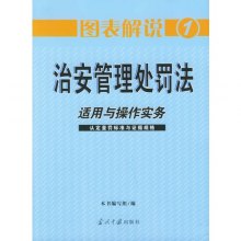 治安管理处罚法全文