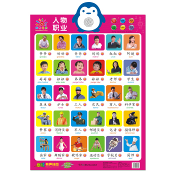 有声挂图.人物职业