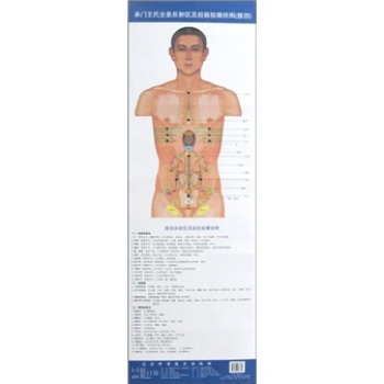 经常背部按摩能变薄 gi1449816656264.jpg