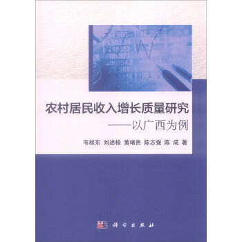 中国食品安全问题_中国居民收入问题研究(2)