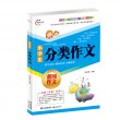 商品图片