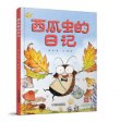 商品图片