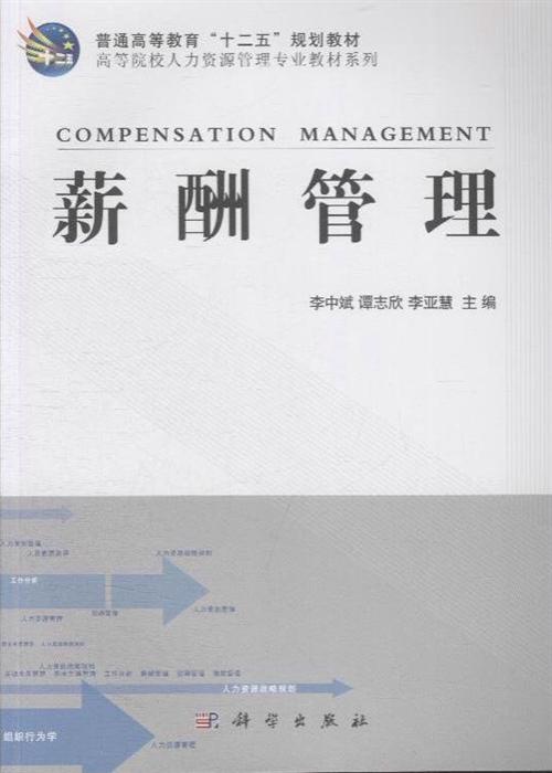 收入管理流程图_收入管理(2)